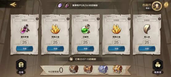 第四纪元
