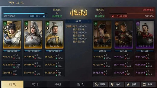 三国谋定天下