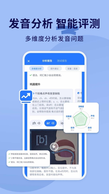 普通话练习测试截图3
