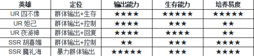 少年仙界传Wegame版