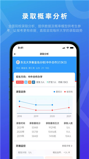 蝶变志愿高考志愿填报免费版