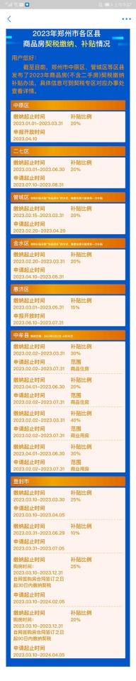 郑好办交契税