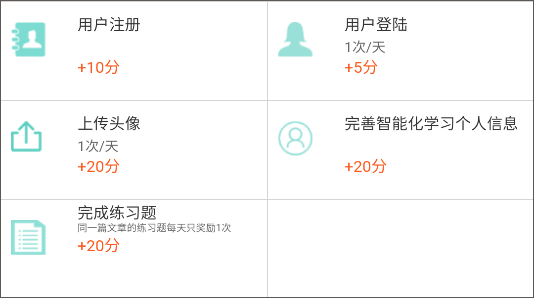 英语新闻双语版