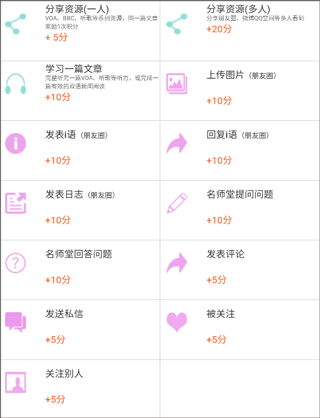 英语新闻双语版