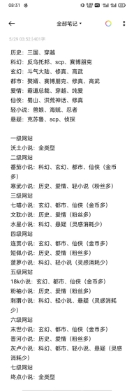 小说家模拟2游戏