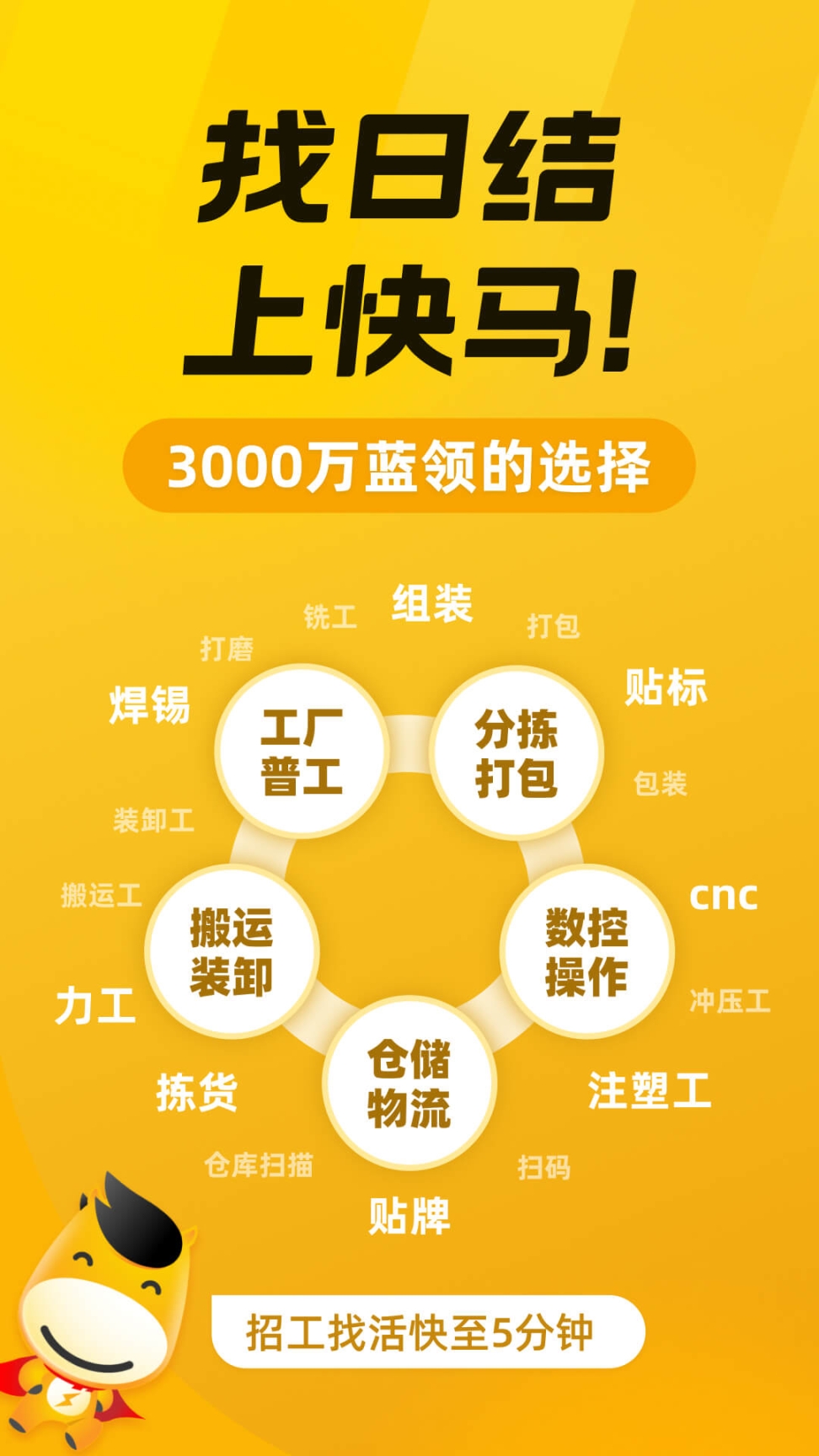快马日结截图0