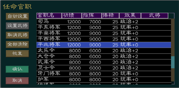 英雄的黎明2单机汉化版