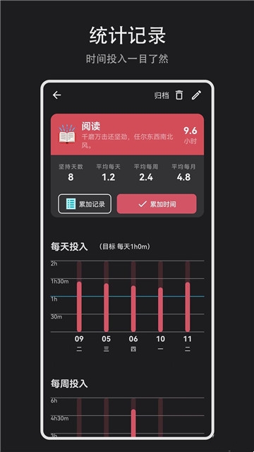 Time盒子截图1