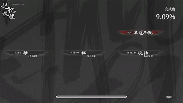 饿殍明末千里行完整版截图0