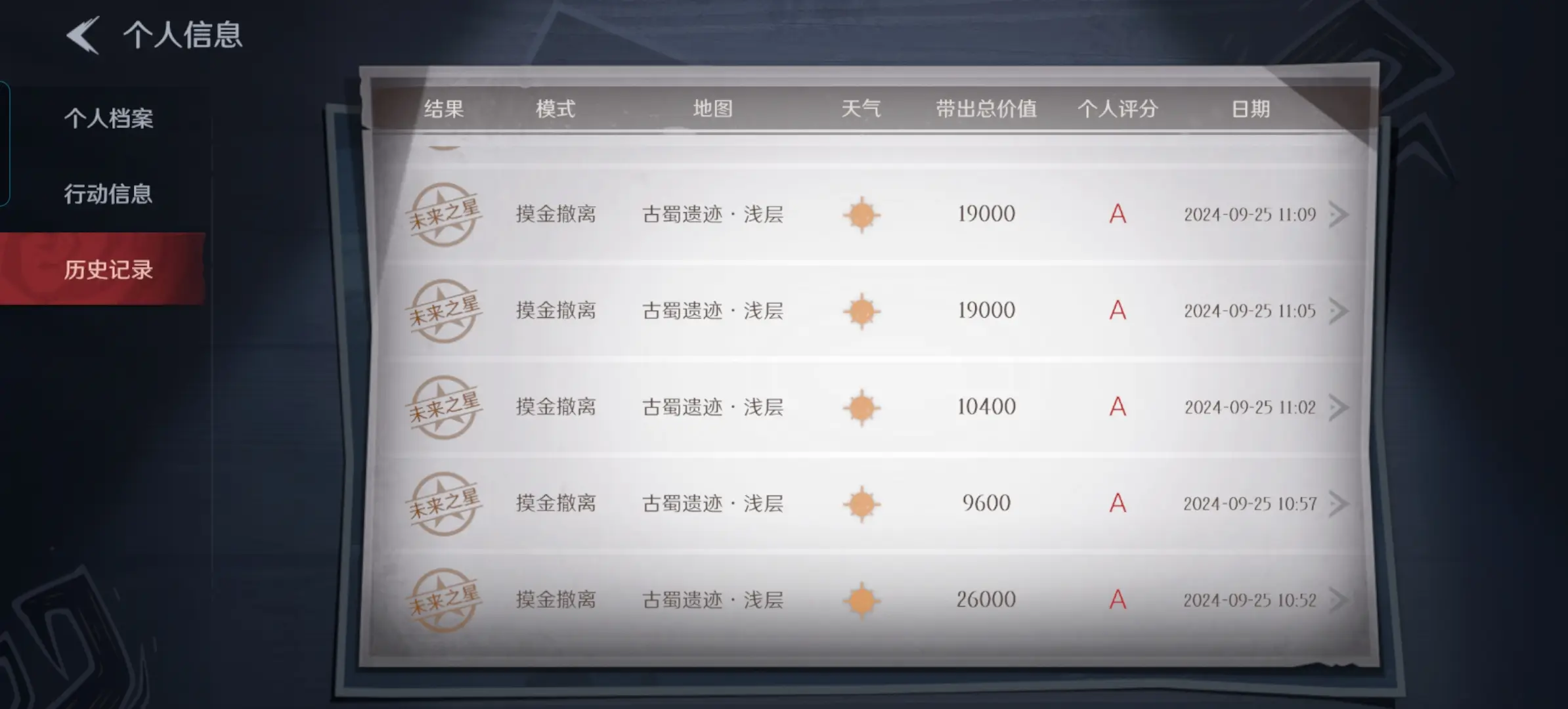 超自然行动组