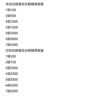 寻光之旅凹凸世界