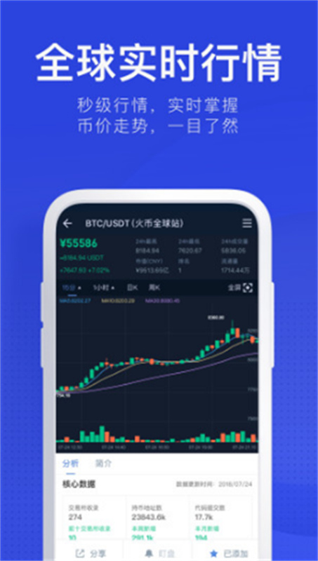 币世界快讯截图1