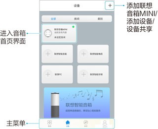 智享家