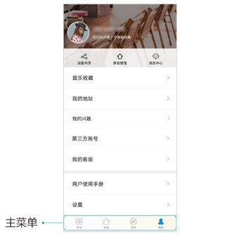 智享家