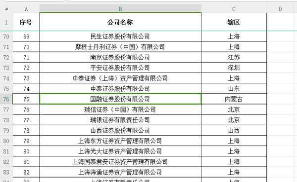 国融证券兜兜满