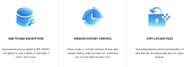 Goodsync mac版本截图1