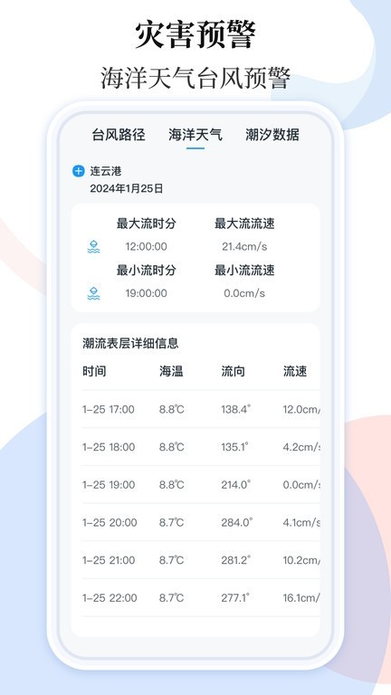 手机地震预警助手截图1