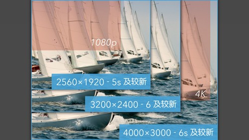 promovie正版截图2