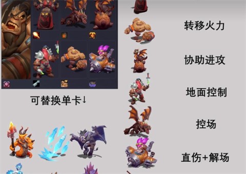 魔兽大作战国际服 第6张图