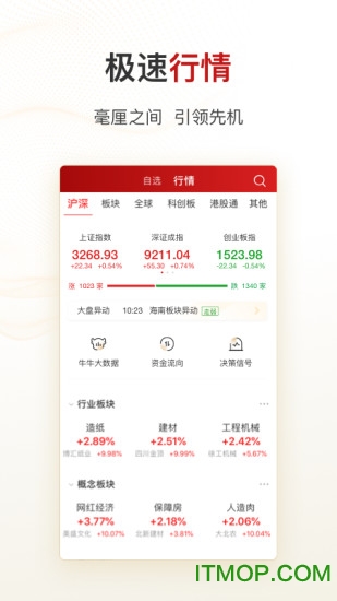 招商证券智远一户通最新版截图0