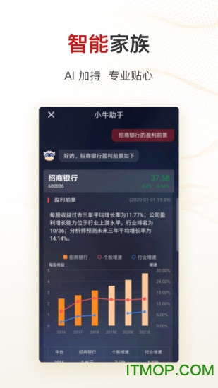 招商证券智远一户通最新版