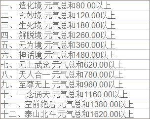 侠客回忆录最新版