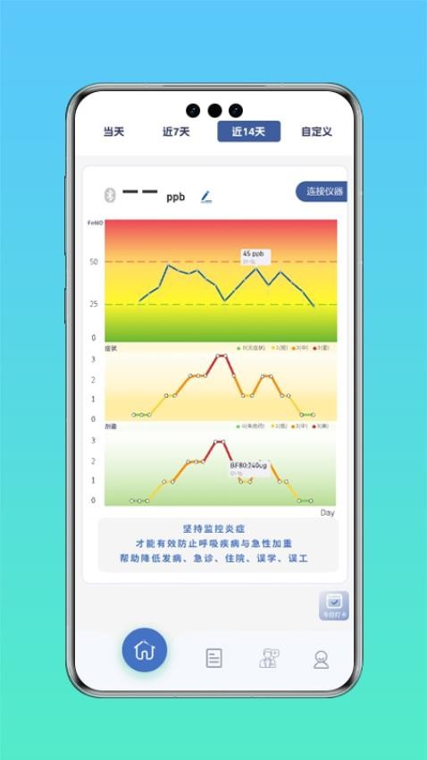炎管家