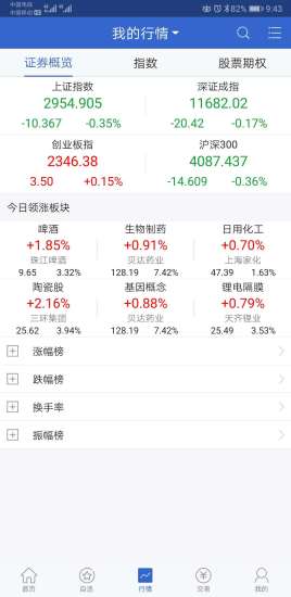 东北证券期权掌上通截图2