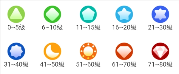 迅雷直播