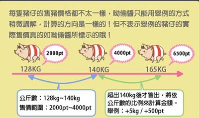 养猪场mix