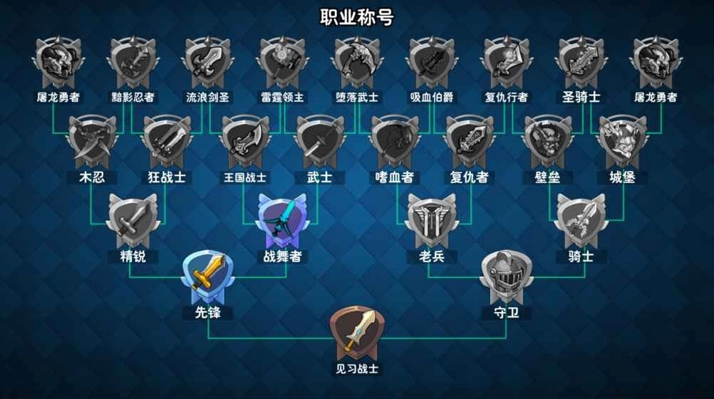 骑士的魔法战争手机版截图1