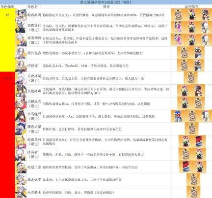 猫之城游戏